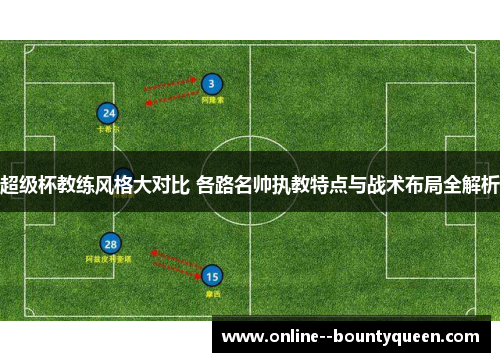 超级杯教练风格大对比 各路名帅执教特点与战术布局全解析