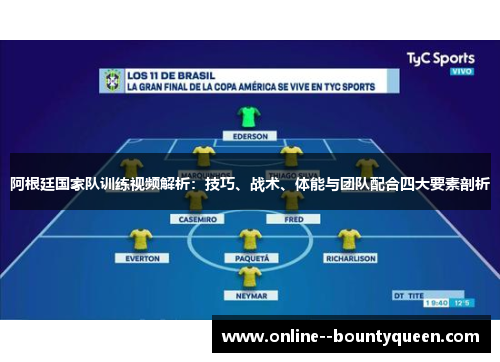阿根廷国家队训练视频解析：技巧、战术、体能与团队配合四大要素剖析