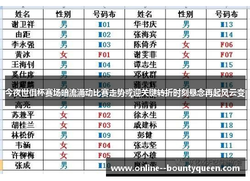 今夜世俱杯赛场暗流涌动比赛走势或迎关键转折时刻悬念再起风云变