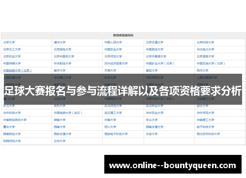 足球大赛报名与参与流程详解以及各项资格要求分析