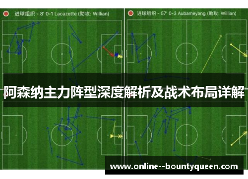 阿森纳主力阵型深度解析及战术布局详解