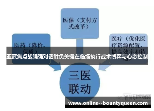 亚冠焦点战强强对话胜负关键在临场执行战术博弈与心态控制 亚冠焦点战强强对话胜负关键在临场执行战术博弈与心态控制