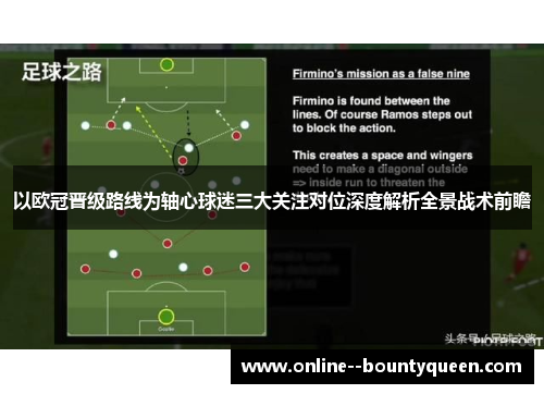 以欧冠晋级路线为轴心球迷三大关注对位深度解析全景战术前瞻 以欧冠晋级路线为轴心球迷三大关注对位深度解析全景战术前瞻
