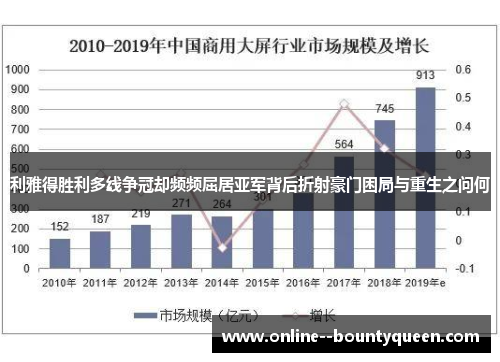 利雅得胜利多线争冠却频频屈居亚军背后折射豪门困局与重生之问何 利雅得胜利多线争冠却频频屈居亚军背后折射豪门困局与重生之问何